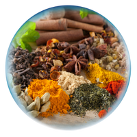 Plant Extracts